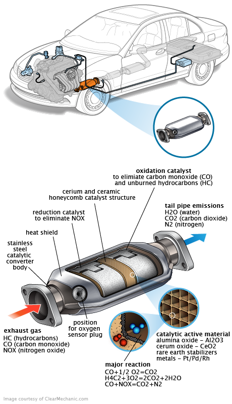 See P221D repair manual