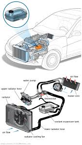 See P221D repair manual